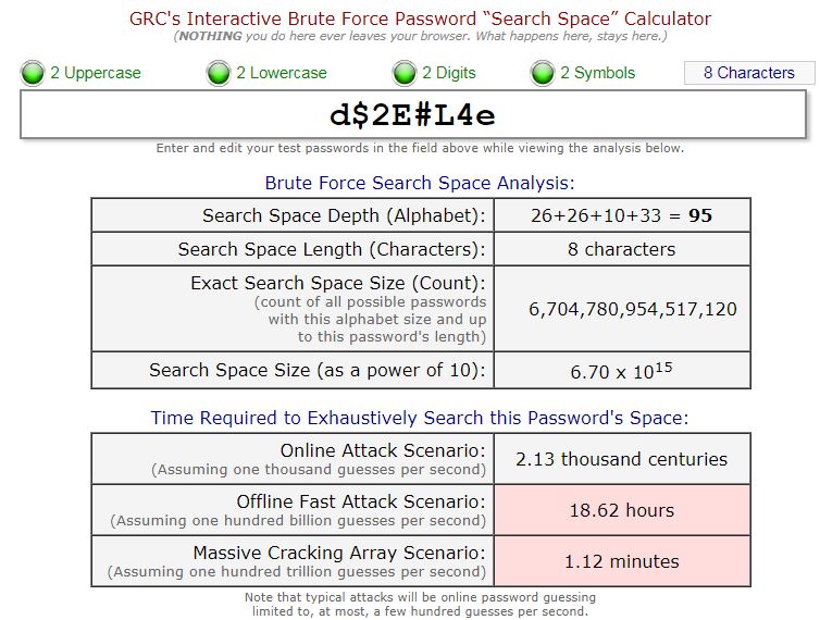 GRC's Interactive Brute Force Password “Search Space” Calculator